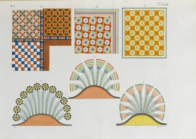 Veggmalerier fra hvelv og tak i egyptiske graver og hus av Italian School